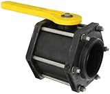 Banjo V300FP Polypropylene Ball Valve, Three Piece, Full Port, 3