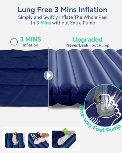 Image of Hikenture Double Sleeping Pad for Camping, Ultralight 4 inch Extra-Thick Camping Mattress 2 Person, Inflatable Backpacking Sleeping Mat, Hiking Air Mattress for Tent (Navy Footpump 79x55in)
