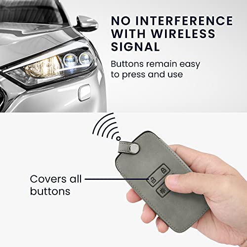 Kwmobile Custodia Compatibile con Renault con 4