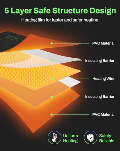 Home Intuition Adjustable Magnetic Heat and Air Deflector for Vents, Sidewall, and Ceiling Registers, 2 Pack