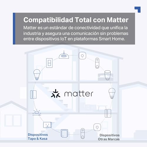 Tapo P100M – Mini enchufe inteligente Wi-Fi Matter, adecuado para programar, enlazar/desenlazar y ahorrar energía, requiere concentrador si es necesario, compatible con Alexa y Google Home - imagen 3
