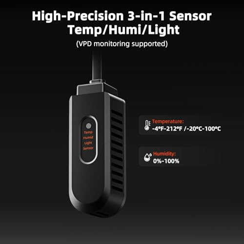 Spider Farmer Smart Air Filtration Kit 6", Inline Duct Fan, GGS Temperature Humidity Controller with WiFi App Control, Carbon Filter Combo, 25Ft Ducting, Ventilation System for Grow Tent, Hydroponics