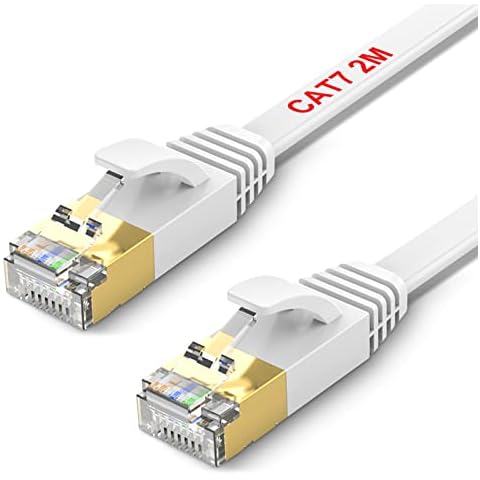 TBMax Cat 7 High-Speed Ethernet Cable Cover