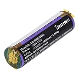 Ausgestattet mit Qualitätszellen | Akku-King-Qualitätsakkus | Kein Billigakku, sondern Markenware