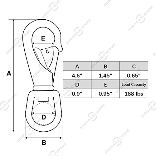 Shonan Large Stainless Steel Swivel Snap Hooks, 2 Pack 4.6 Inch Heavy Duty Boat Hooks, Large Spring Hooks For Boat Anchor Ropes And Cables #TOP1