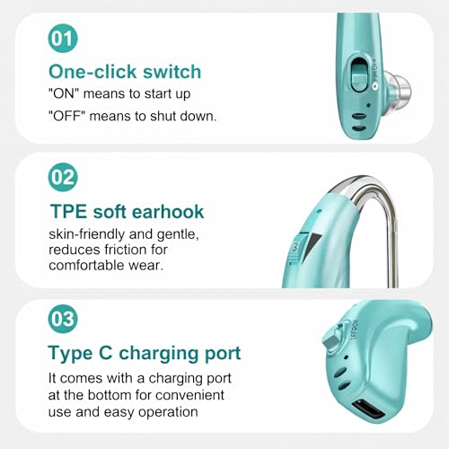 Image of FASTWELL F28-2 Unit for Both Ear Digital Advanced Rechargeable Hearing Aid for Adults with Hearing Loss | |Digital Noise Reduction | (Azure-Pair) | 1-Year Warranty