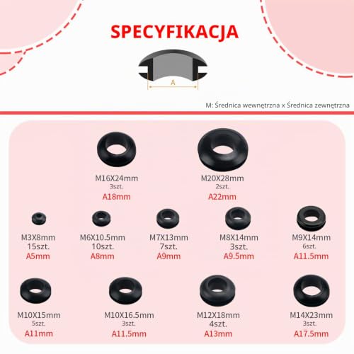 YIXISI 125 Szt. Zestaw Gumowych Przelotek w 18 Rozmiarach, Pierścienie Uszczelniające Przewodnika, Czarne Gumowe Zatyczki do Otworów Uszczelki Przewodów Elektrycznych, do Ochrony Przewodów, Wtyczek