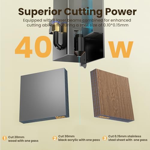 Image of Longer RAY5 Laser Engraver, 40W Output Power, 3.5 inch Color Touch Screen, with Air Assist,App Offline Control, Working Speed Up to 24000mm /min,DIY Engraver Tool for Wood, Metal, Working Area:385 * 385 mm