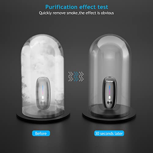 Timeage Air10 pro - Image 7