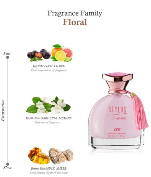 Image of FRASIYON Stylus Pink Femme |100ml Apparel Perfume - Premium Long-Lasting Floral Perfume Spray for Women | Graceful & Elegant Fragrance