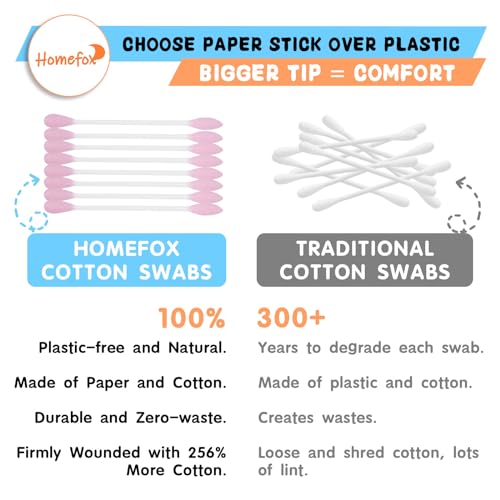 Image of XL Pink Thick Cotton Swabs Pointed Precision - 250 Count Extra Large - Pointy Organic Cotton Buds Double Side Tightly Wrapped Cotton Tips Paper Stick Cruelty-Free, XL Pointy & Round Pink