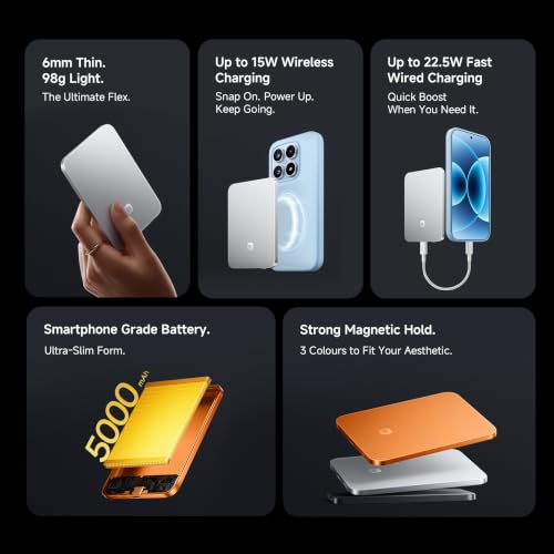 Xiaomi 5000mAh 15W Magnetic Power Bank Silver Glacier Silver - Image 5