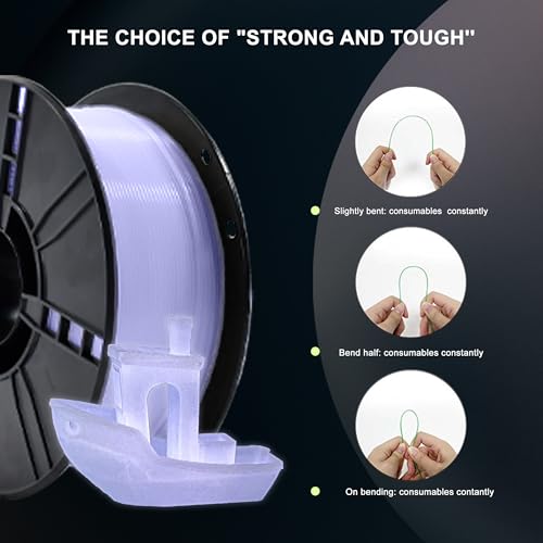 Image of iBOSS 3D PLA Plus Printer Filament, 1.75mm Glow in The Dark White PLA+ Filament for 3D Printing, 1kg Spool (2.2lbs), Dimensional Accuracy + /- 0.02 mm, Fit Most FDM 3D Printers, Glow White