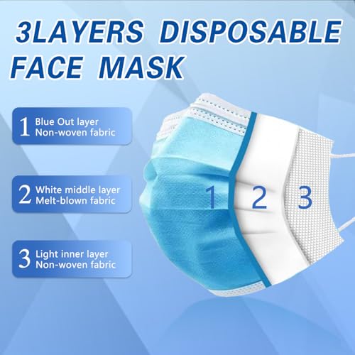 Image of 100Pcs Blue Disposable Face Mask, 3 Ply Masks with Soft Elastic Ear loops