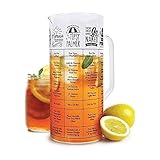 Fred & Friends 5240260 Good Measure 72 oz Recipe Pitcher, 72 ounces, Glass