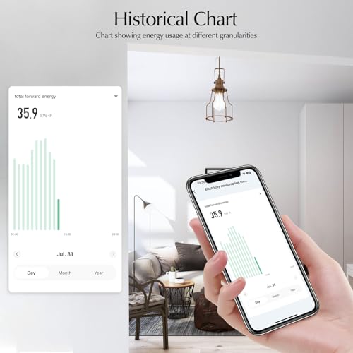 eMylo Smart Zibee Energiemessgerät Mini-Stromverbrauchsmessgerät 99% hohe Genauigkeit 3 Phasen Echtzeit-Stromverbrauchszähler Überlastschutz für Haus/Wohnung, Smart life Tuya App Control