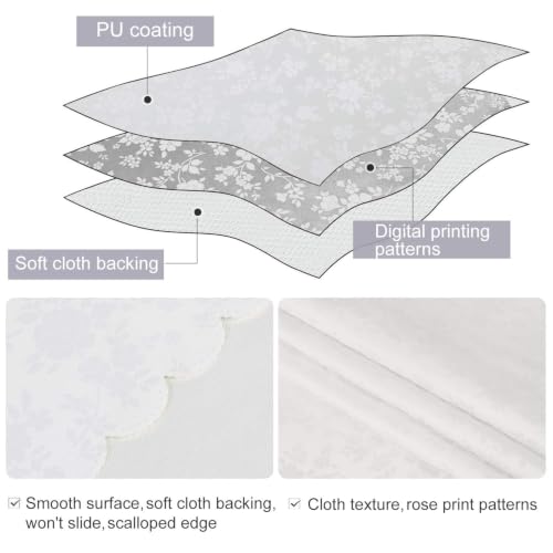 Image of Smiry Waterproof Heavy Duty Vinyl Fitted Tablecloth for 48 inch-68 inch Oval Table