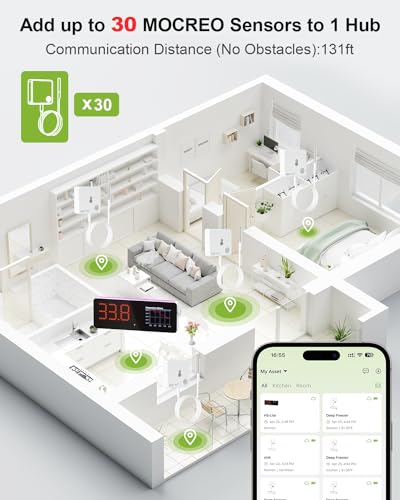 MOCREO WiFi Freezer Thermometer Alarm with Digital Monitor Hub, App and Email Alerts, 2-Year Data Export, Remote Temperature Sensor for Refrigerator, Fridge, Freezer (2 Pack)