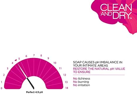 GNAUSA Intimate Hygiene Wash Prevents Itching, Irritation & Dryness |Protects from Bacterial Infection| No Paraben & SLS | Natural PH Balance | Suitable for All Skin Types(190ML)