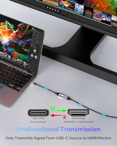 Nersligek USB-C auf HDMI Adapter, 4K USB Typ-C auf HDMI Adapter Thunderbolt-3/4 Kompatibel mit iPhone 17/16/15 Serie, MacBook, iMac, iPad Pro, Air, Galaxy S24 Ultra