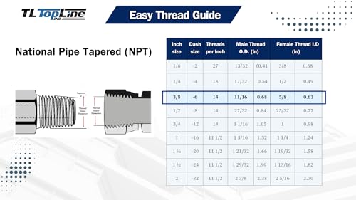 Image of TL71 3 /8 inch NPT Thread Hydraulic Coupler Set ISO 7241-B 3 /8 body Poppet Bobcat Skid Steer Coupling with Dust Caps