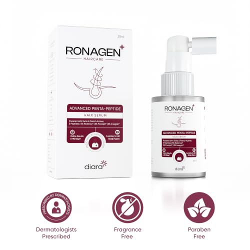 Image of Ronagen+ Advanced Penta-Peptide Hair Serum for Hair Growth & Fall Control | 5% Redensyl, 3% Procapil, 3% Anagain | Scalp Treatment for Thinning & Density | 30ml