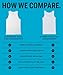 Pair of Thieves Superiair Tank Top for Men 3 Pack - Ultra Soft, Lightweight 100% Cotton Undershirt for Men - Black