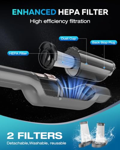 Zefiro Compact Powerful Cordless Handheld Vacuum, Rechargeable Portable Car Vacuum for Car & Pet Hair, Brushless Motor 25000PA High Suction, XL Dust Cup, 2 Brushes & Filters, Long Runtime with Charger - Image 7