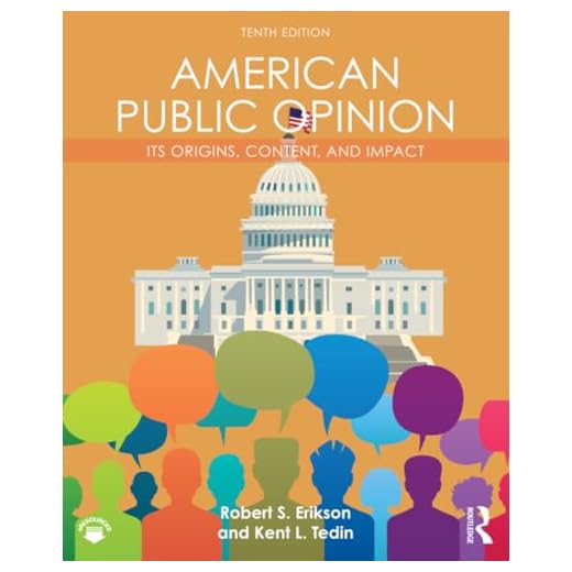 American Public Opinion