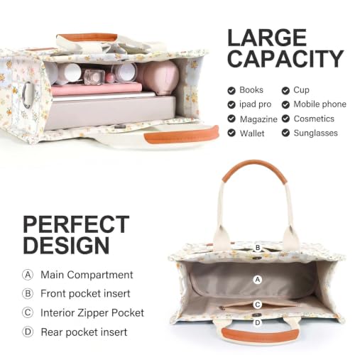 Image of Canvas Tote Bag for Women with Pockets Crossbody Bag Tote Shoulder Handbags Casual Work Bags Everything Tote Bag