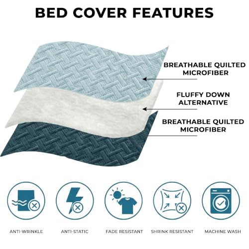 Image of Story@Home Reversible Quilted Bed Cover King Size Bed | 400 TC Ultrasonic Bedspread AC Blanket | Comforter for Double Bed - Bedcover for Double Bed with 2 Pillow Cases 250x225 CM - Rain & Sea
