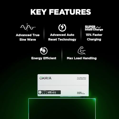Image of Okaya ATSW 2550 Inverter for Home, Office & Shops | 2000VA /24V Pure Sinewave | Reliable Power Backup | Supports 2 Inverter Battery | LED Display | Fast Charging | with 36 Months Warranty