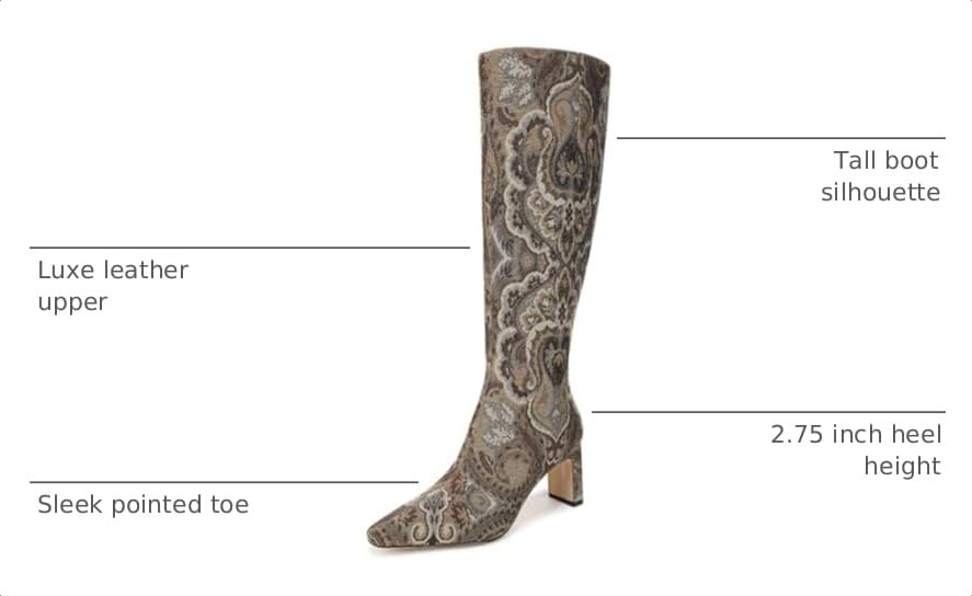 Image of Sam Edelman Women's Sylvia Boots