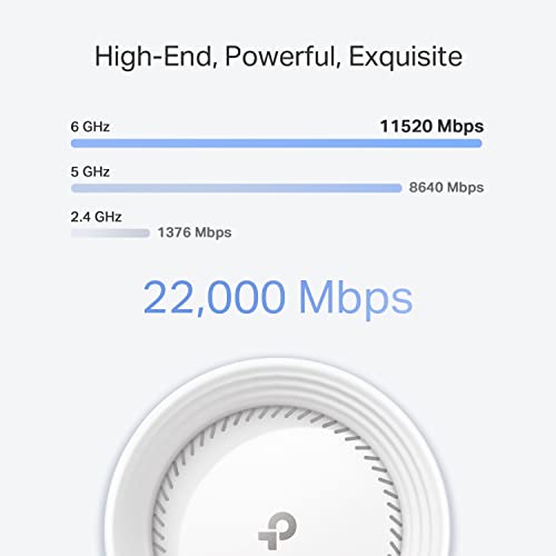 TP‑Link Deco 7 Elite BE85 WiFi 7 Mesh