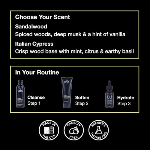 Image of ZEUS Italian Cypress Beard Wash Set for Men with Green Tea & Essential Oils | Beard Shampoo & Conditioner Duo with Natural Oils to Hydrate, Soften, Cleanse & Strengthen Facial Hair (Made in USA)