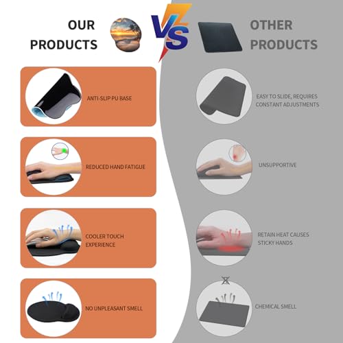 Image of eulps Mouse Pad with Wrist Rest, Comfortable Computer Mousepad with Gel Wrist Support Smooth Surface and Non-Slip PU Base for Pain Relief, Laptop, Office & Home (Sunset)