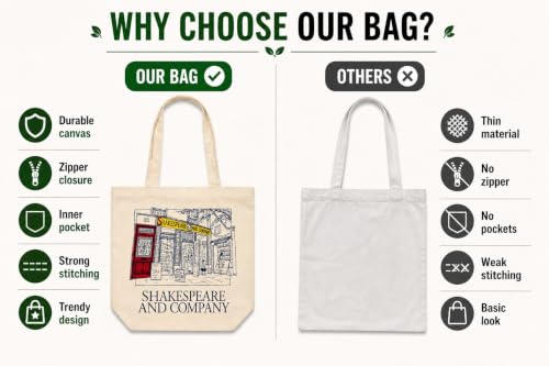Image of Canvas Tote Bag for Women with Zipper