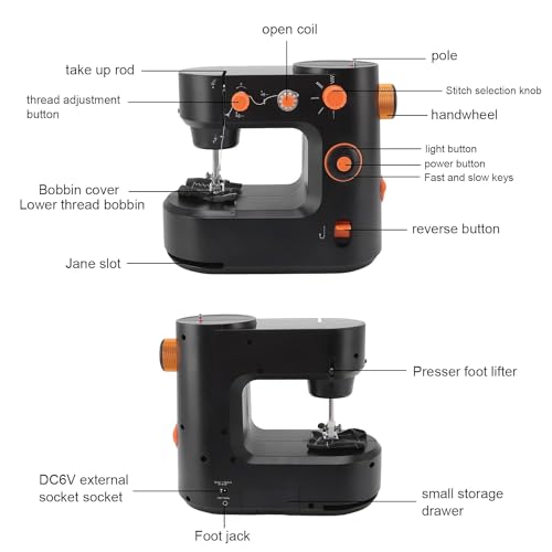 Groot Troco 350 stitches per minute|Portable Reverse Mini Sewing Machine|Embroidery Machine Easy To Use|Quick Charge |Bobbin Automatic Winding... - Image 4
