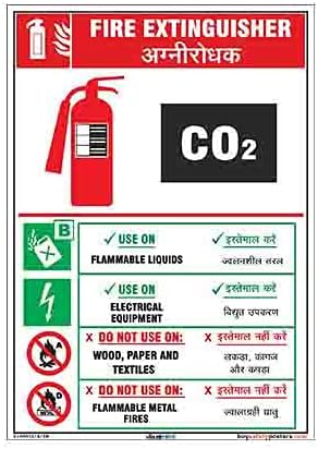 Co2 Type Informative Fire Extinguisher Signage In English - PVC Sticker - (Portrait A3, 12 inch X 18 inch, Multicolor), White