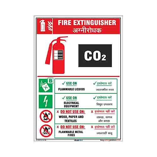 buysafetyposters.com - Co2 Type Informative Fire Extinguisher Signage In English - Hard Plastic Lamination - (Portrait A5,