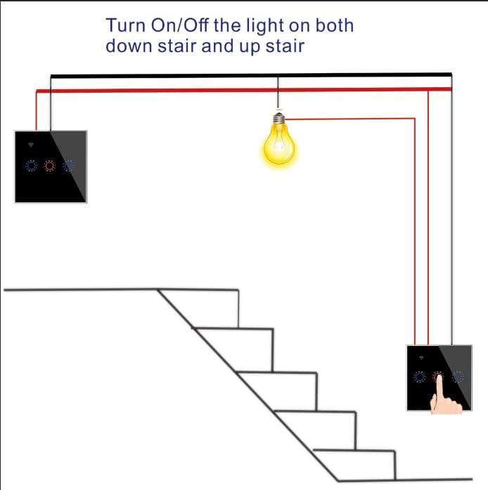 Simplified diagram illustrating two-way control for a light on a staircase, showing two smart switches controlling a single light from different locations.