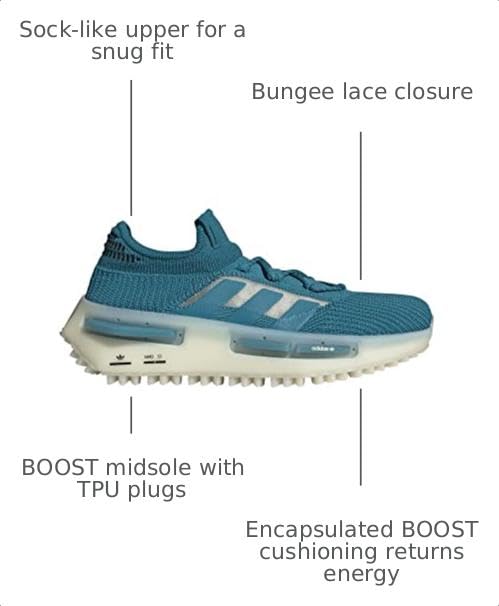 Image of adidas Men's NMD S1 Sneakers