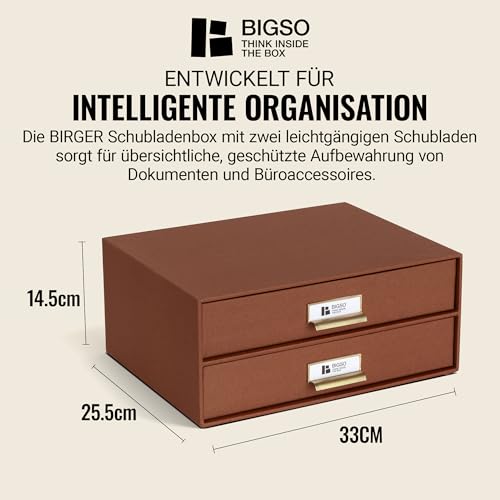 BIGSO BIRGER Schubladenbox – Aufbewahrungsbox mit 2 Schubladen – Schreibtisch Ablage für Dokumente & Bürobedarf – Ablagesystem aus recycelter Faserplatte und Papier – rosa