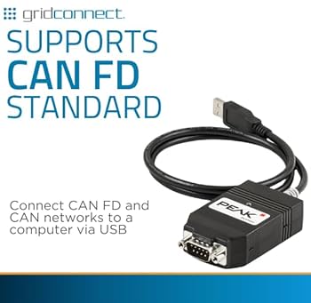 gridconnect PCAN-USB FD アダプター PCAN-USB FD - CAN FD USB Adapter by Peak-System – Grid Connect