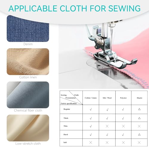 Mini Sewing Machine for Beginners, Portable Electric Sewing Machine with Dual Speed, 12 Built-in Stitches, Foot Pedal, and Accessories Kit for Home DIY Projects & Gift, Blue