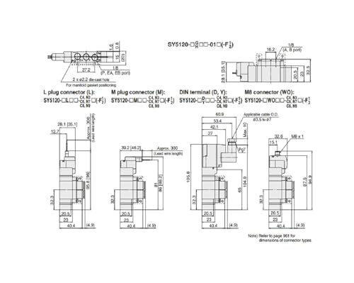 Électrovanne SY5120-5LZD-C4 à commutation rapide et basse consommation