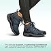 Orthofeet Women's Orthopedic Blue Leather Dakota Hiking Boots, Size 9 Wide