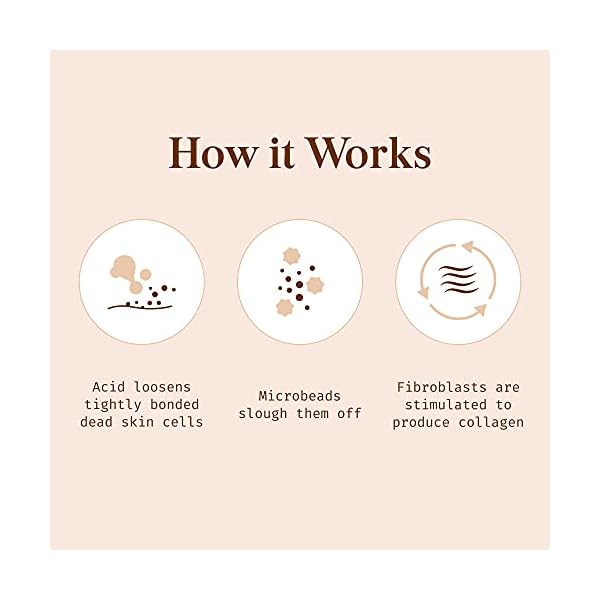 Botanic Tree Glycolic Acid Face Wash, Exfoliating Facial Cleanser and Scrub, 10% Glycolic Acid, AHA and Salicylic Acid, 6 fl. oz