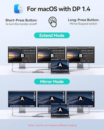 Image of Laptop Docking Station 3 Monitors, USB C Hub with 2 HDMI 2DP, RJ45 Ethernet, 5 Gbps USB C /A, 100W PD SD /microSD for Dell /HP /Lenovo - MOKiN