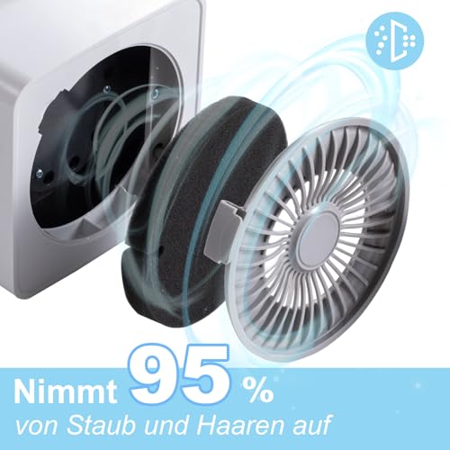 Hundefön Rechteckiges Modell mit LCD-Bildschirm weiß 3200W Pet Dryer Hundetrockner Blower mit Einstellbarer Windgeschwindigkeit und Temperaturen Umgebungsluft und Heißluft #LYCSJYJWH-DE